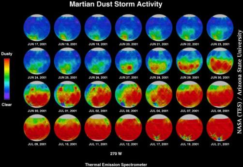 Tempête martienne observée par MGS